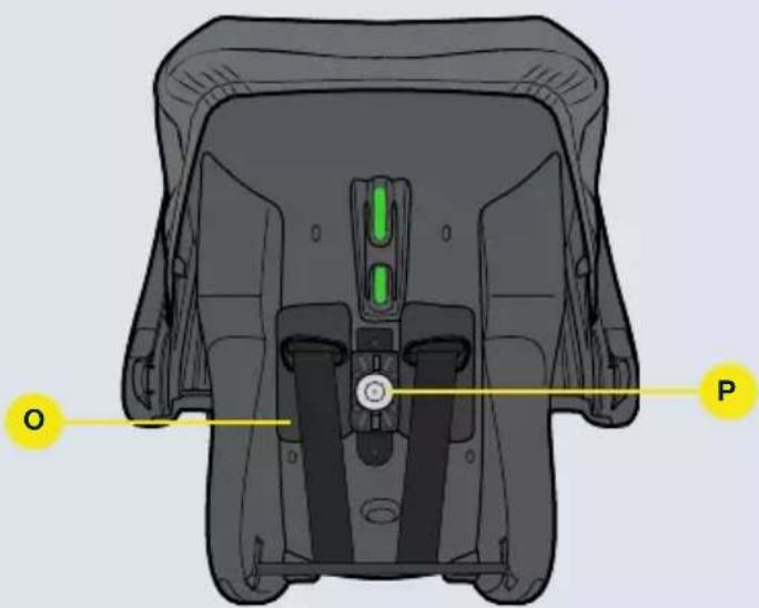 Axkid Modukid Infant 2 - Parts - 5