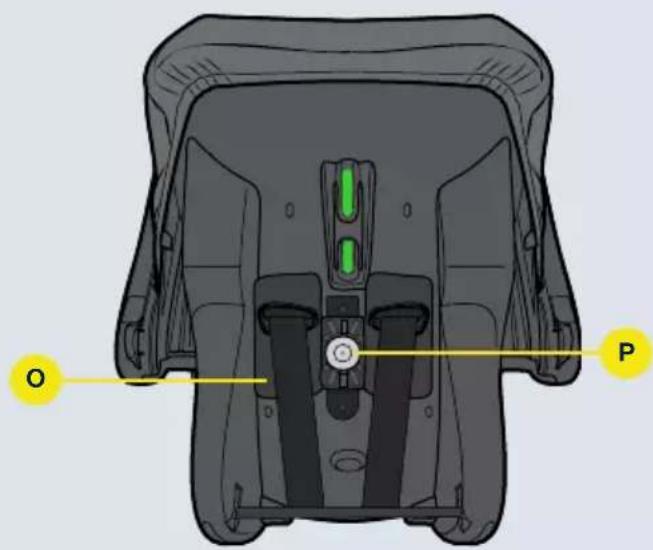 Axkid Modukid Infant 2 - Delar - 5