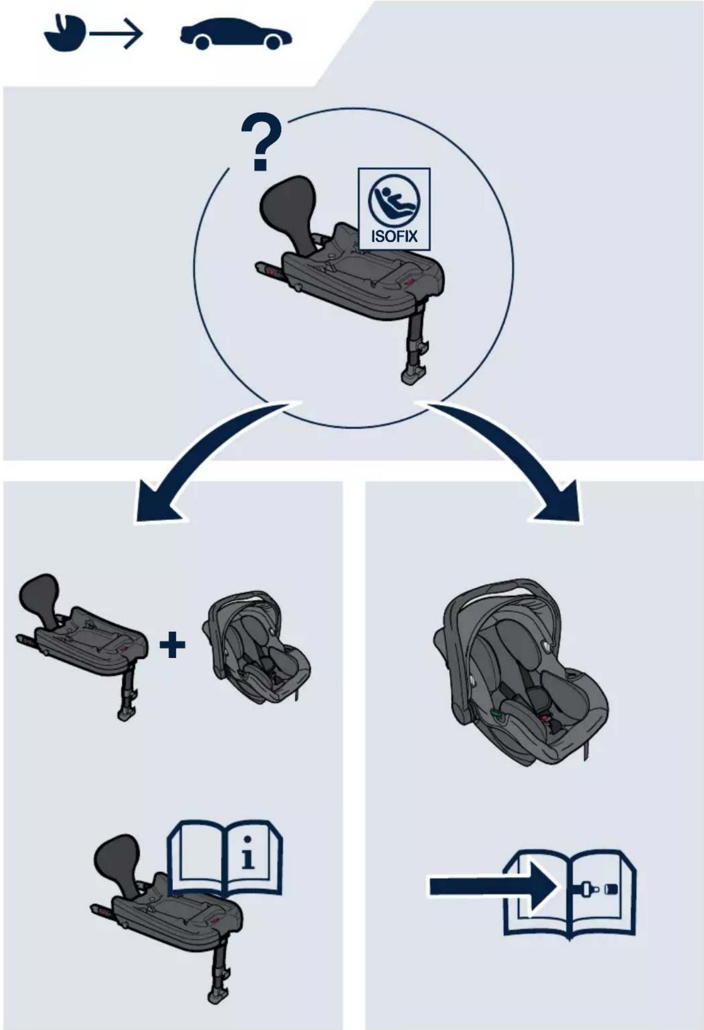 Axkid Modukid Infant 2 - 26
