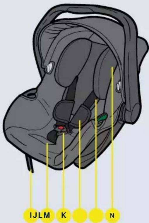 Axkid Modukid Infant 2 - Komponenten - 3