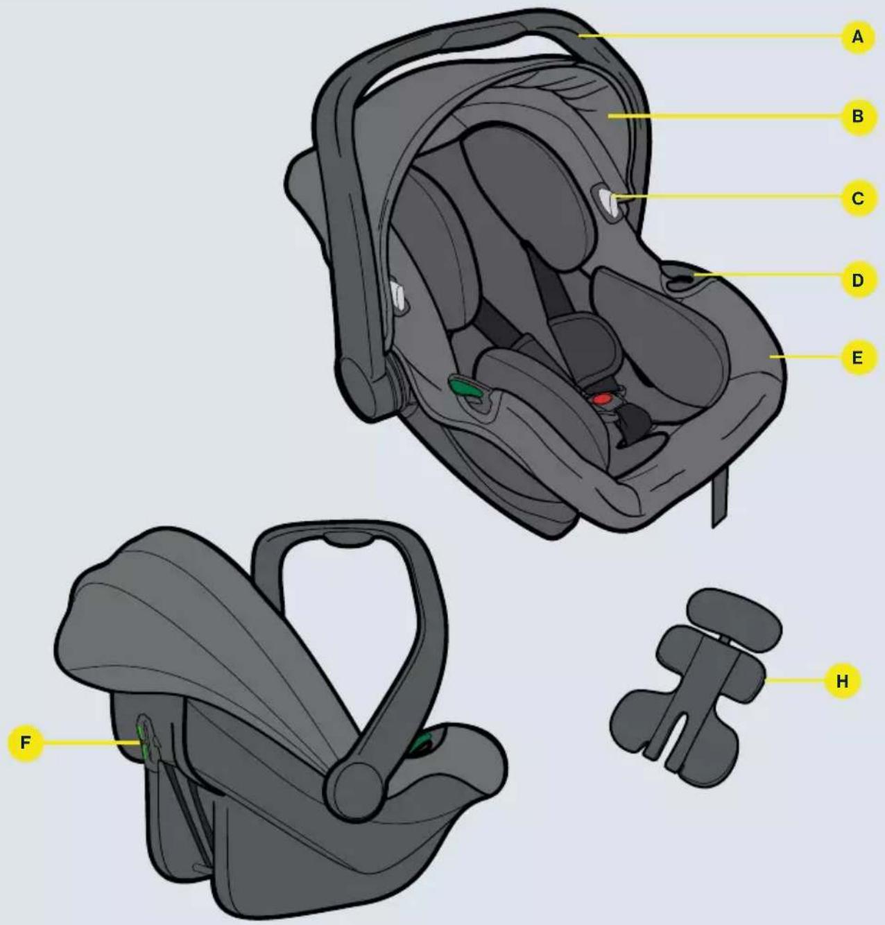 Axkid Modukid Infant 2 - Części - 1