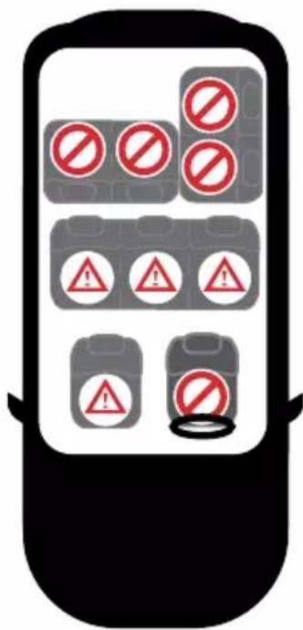 Axkid Modukid Infant 2 - Allowed and disallowed positioning of the AXKID MODUKID INFANT 2 - 1