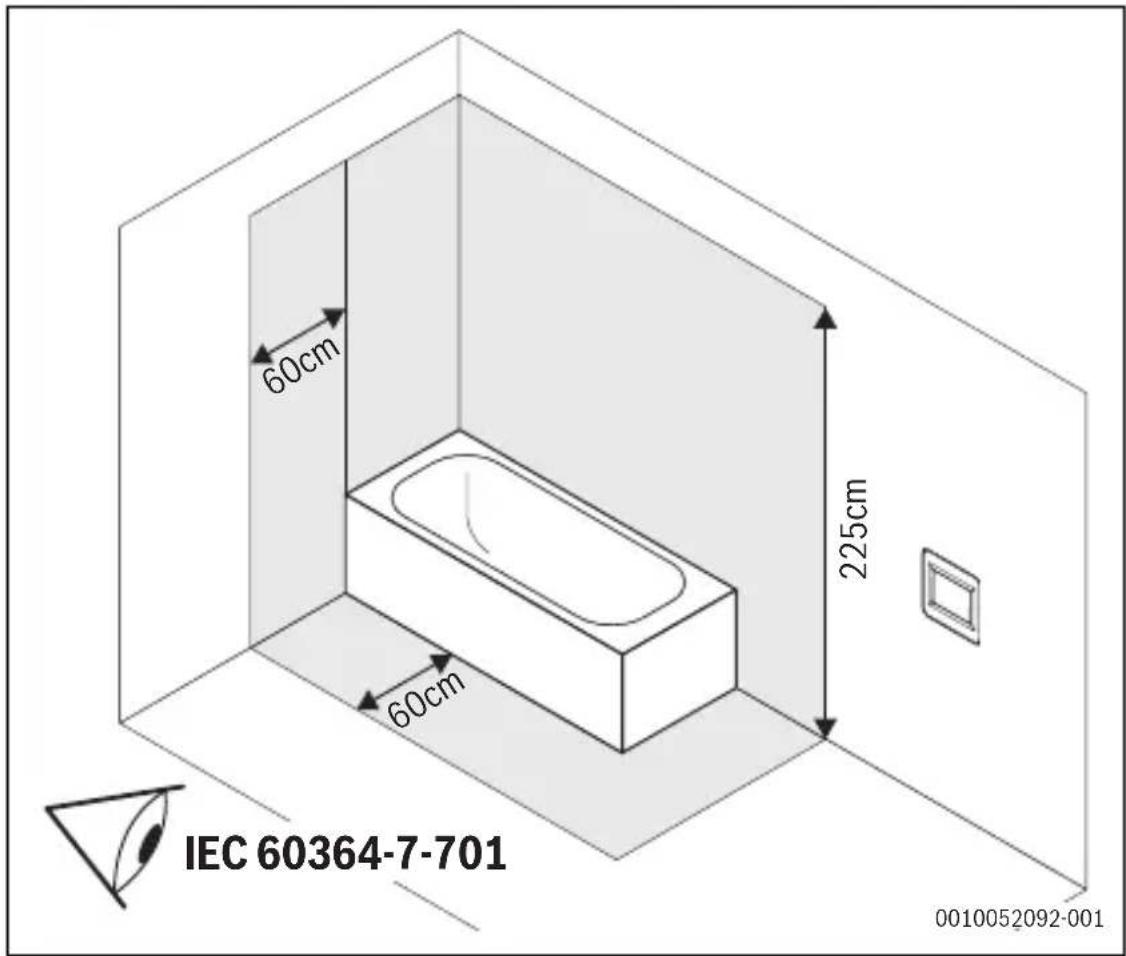 BOSCH C-IR 20 - Batterijen - 3