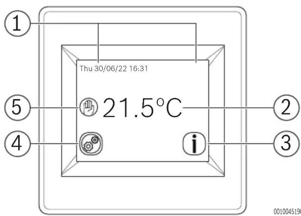 BOSCH C-IR 20 - Batterijen - 2