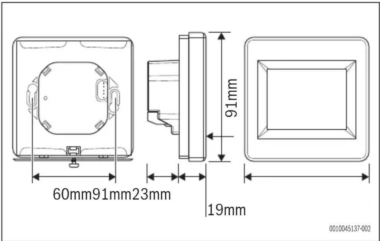 BOSCH C-IR 20 - Statystyka - 2