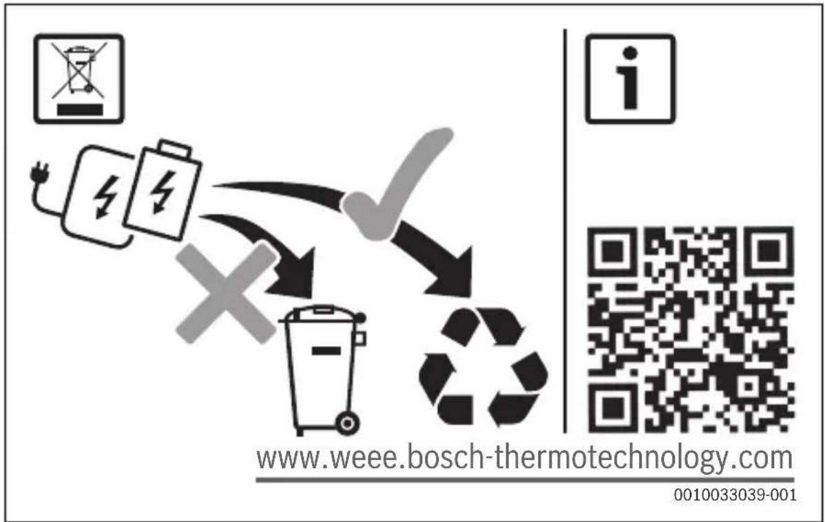 BOSCH G10-1W - 17