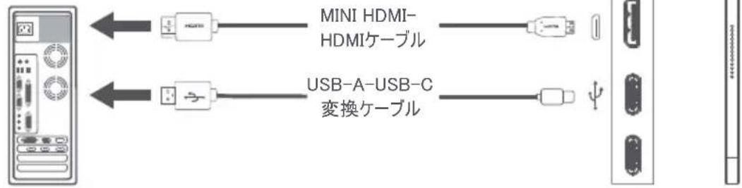 Innocn 15A1F - 一、夕日一八の接続方法 - 1