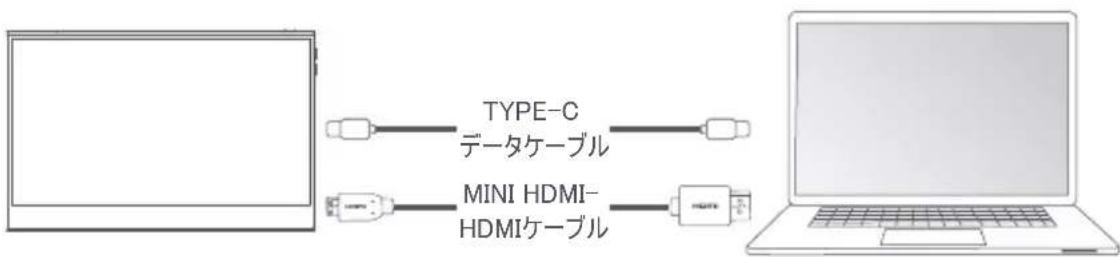 Innocn 15A1F - 二、映像出力用Type-C端子&HDMI端子付きのバソCON - 1