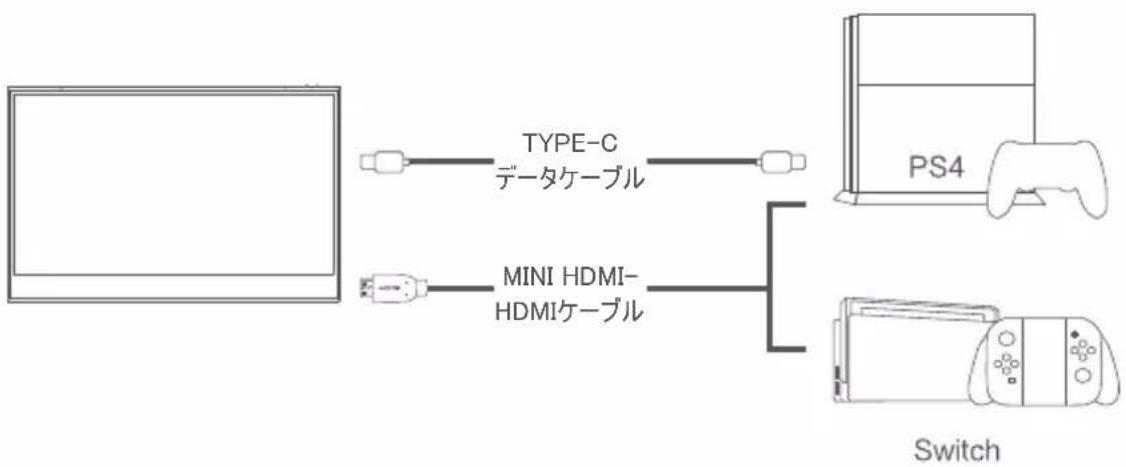 Innocn 15A1F - 四、PS4/5、Xbox&Switch - 1