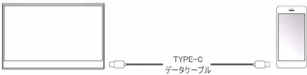 Innocn 15A1F - 三、映像出力用Type-C端子付きのスマド - 1