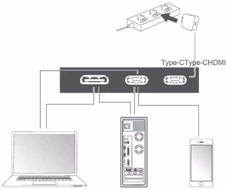 Innocn 15A1F - 接統方法 - 1