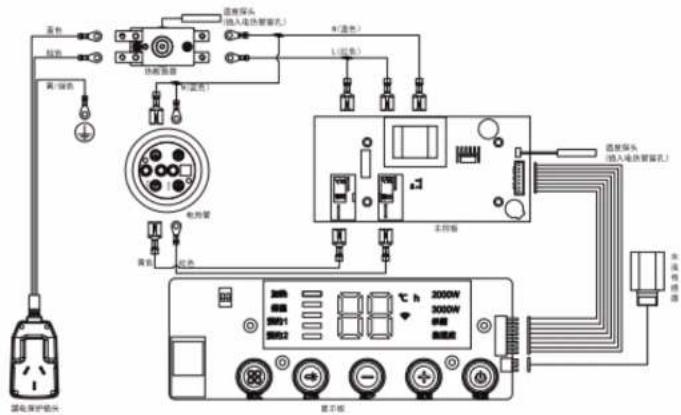 PHILIPS AWH1217 - 适用水质范围 - 1
