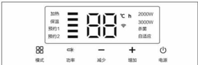 PHILIPS AWH1217 - ● 控制面板及显示模块 - 1