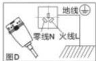 PHILIPS AWH1217 - 步骤三:电源连接 - 1