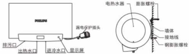 PHILIPS AWH1217 - 外观结构 - 1