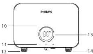 PHILIPS AWH1053 - 外观结构 - 2