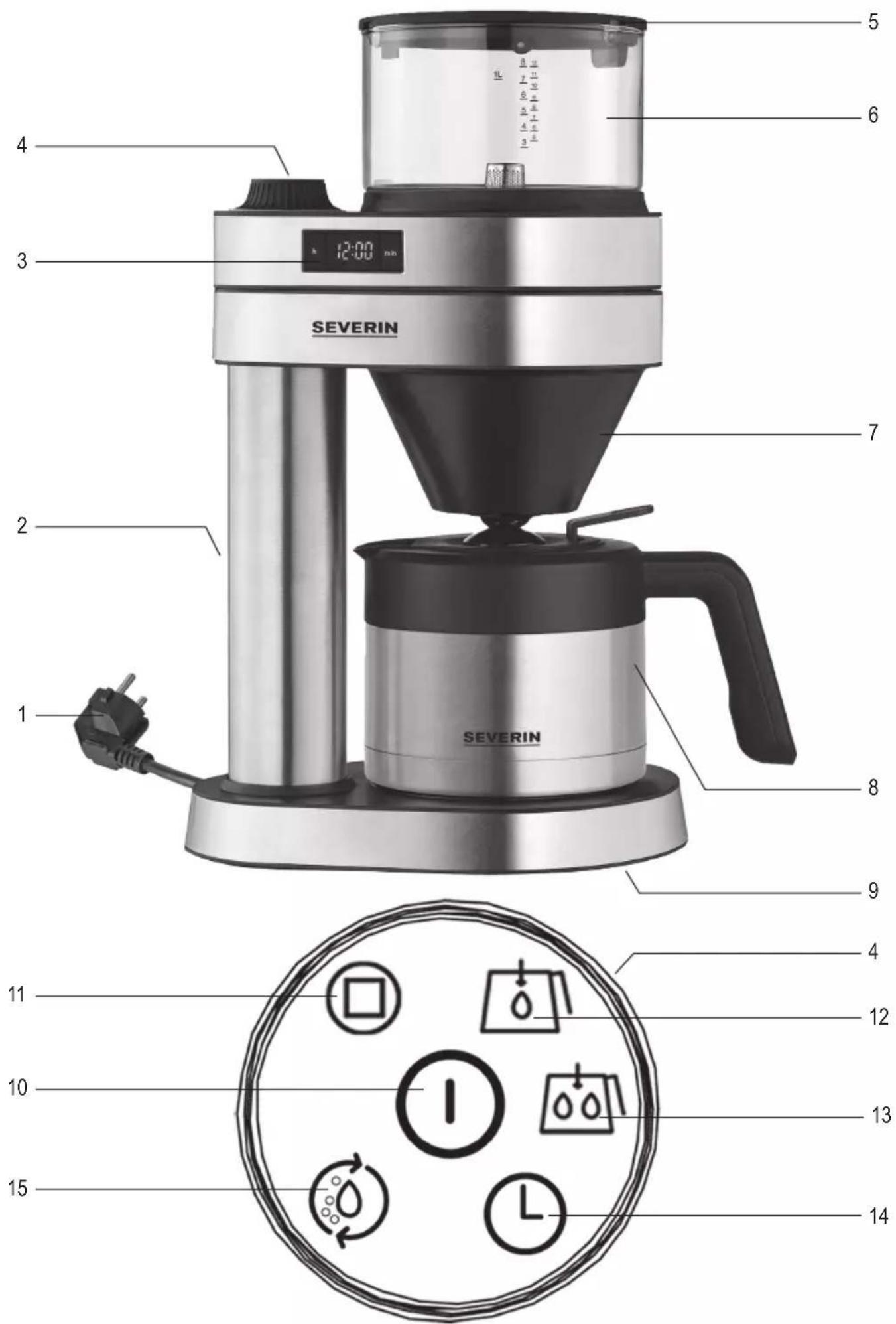 SEVERIN KA 5763 - Ihre - 1