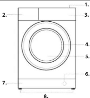 INDESIT BWEBE 81496X WKV - BESCHREIBUNG DES GERÄTES - 1