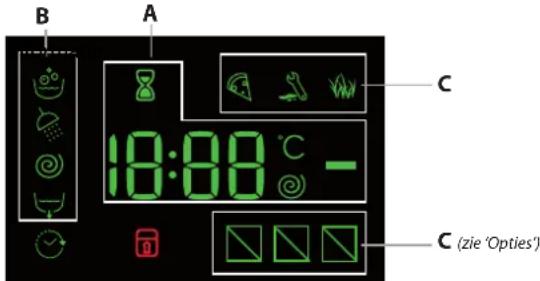 INDESIT BWEBE 81496X WKV - DISPLAY - 1