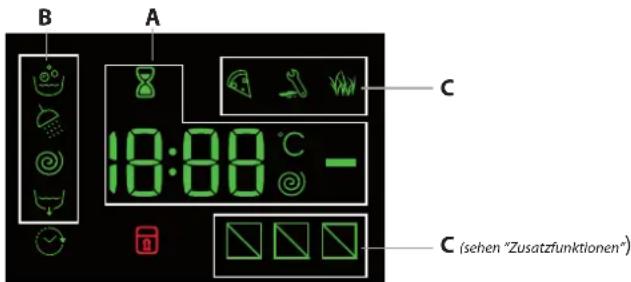 INDESIT BWEBE 81496X WKV - DISPLAY - 1
