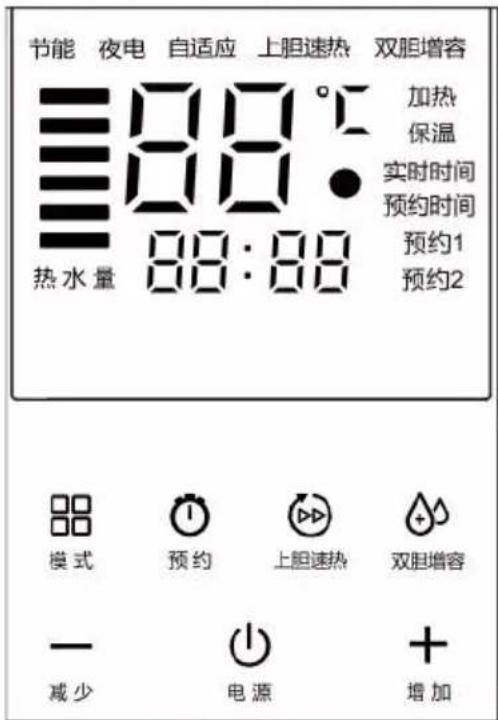 PHILIPS AWH1254 - - 按键设置及功能要求 - 1