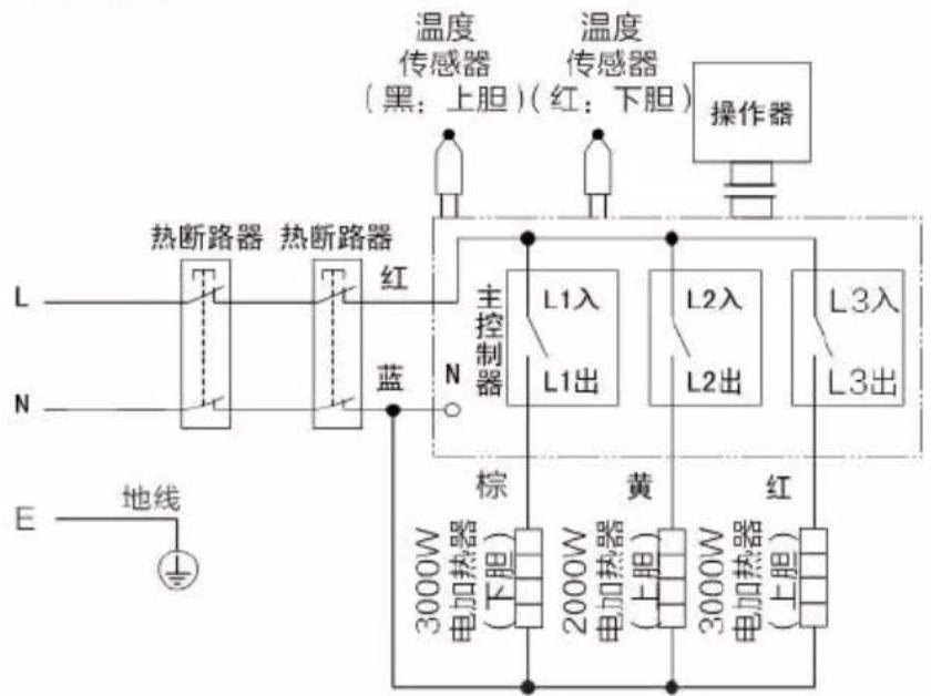 PHILIPS AWH1254 - 电气原理图 - 1