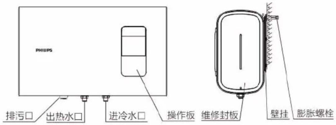 PHILIPS AWH1254 - 外观结构 - 1