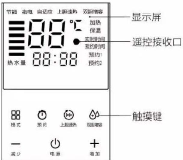 PHILIPS AWH1254 - 外观结构 - 2