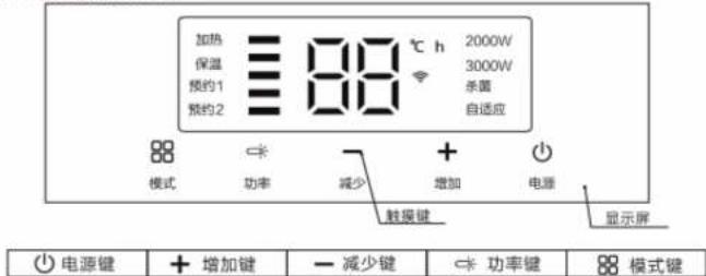 PHILIPS AWH1216 - 外观结构 - 2