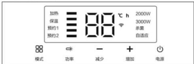 PHILIPS AWH1215 - ● 控制面板及显示模块 - 1
