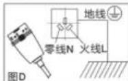 PHILIPS AWH1215 - 步骤三:电源连接 - 1