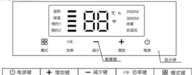 PHILIPS AWH1215 - 外观结构 - 2