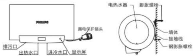 PHILIPS AWH1215 - 外观结构 - 1