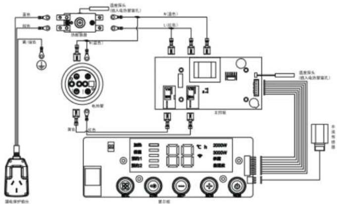 PHILIPS AWH1215 - 适用水质范围 - 1