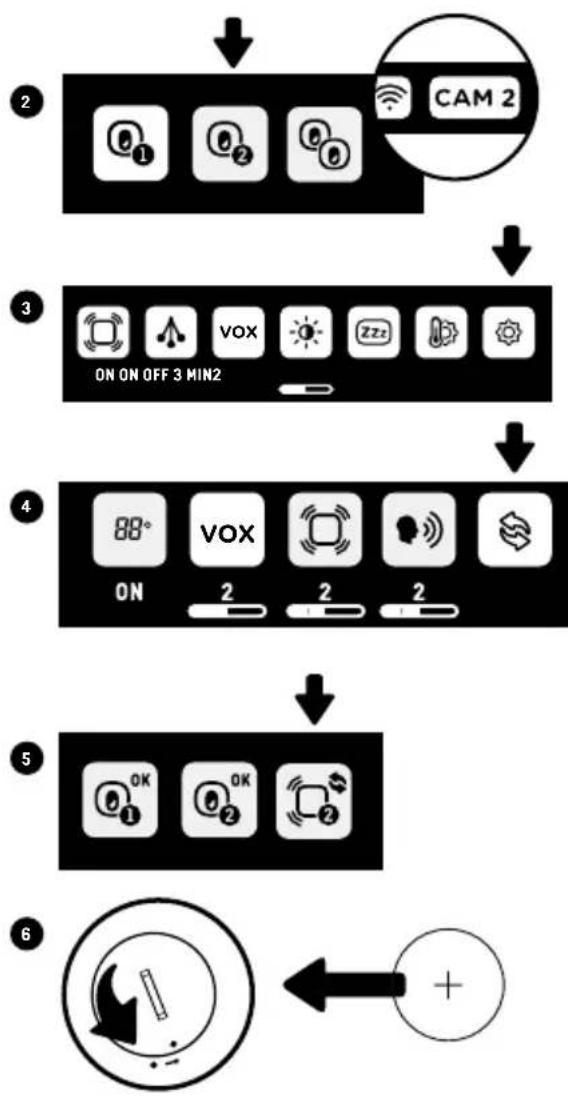 ANGELCARE ACAM2 - PAIRING YOUR ADDITIONAL SENSOR PAD TO YOUR NEW CAMERA UNIT (FOR MODEL ACAM2) - 1