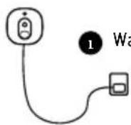 ANGELCARE ACAM2 - WAT U VERDER NODIG HEBT - 3
