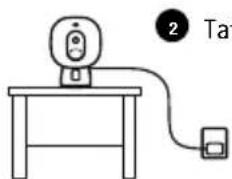 ANGELCARE ACAM2 - WAT U VERDER NODIG HEBT - 4