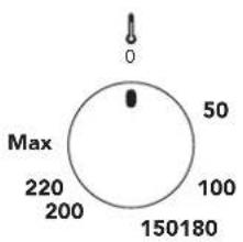 Glem Gas GFX97IX-S6V3 - DESCRIZIONE DEI COMANDI - 19