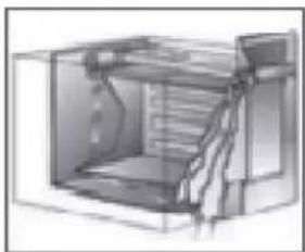 Glem Gas GFX97IX-S6V3 - Ventilation de refroidissement (si prevu) - 1