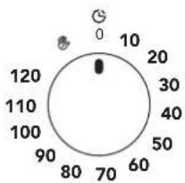 Glem Gas GFX97IX-S6V3 - MECHANICAL MINUTE COUNTER: - 1