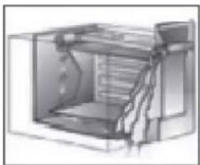 Glem Gas GFX97IX-S6V3 - Ventilação de resfriamento (se previsto) - 1