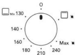 Glem Gas GFXV21BK-S2 - THERMOSTAT KNOB FOR GAS OVEN WITH ELECTRIC GRILL: - 1