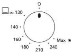 Glem Gas GFXV21BK-S2 - CONTROLS DESCRIPTION - 1