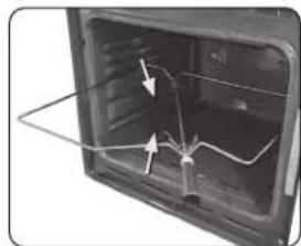 Glem Gas GFXV21BK-S2 - Use of the turnspit: - 2