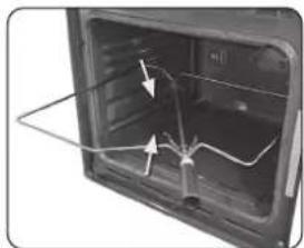 Glem Gas GFXV21BK-S2 - Utilisation du tournebroche : - 2