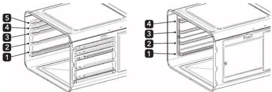 Glem Gas GFXV21BK-S2 - PRE-UTILIZZO DEL FORNO E ACCESSORI - 1