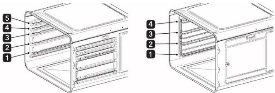 Glem Gas GFXV21BK-S2 - Avant l'utilisation du four et des accessoires - 1