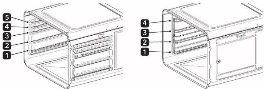 Glem Gas GFXV21BK-S2 - USO PREVIO DEL HORNO Y ACCESORIOS - 1