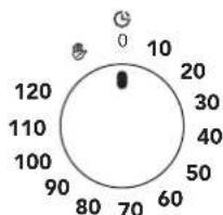Glem Gas GFX92NC-S6 - MINUTERIA MECANICA: - 1