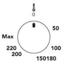 Glem Gas GFX92NC-S6 - DESCRIZIONE DEI COMANDI - 19